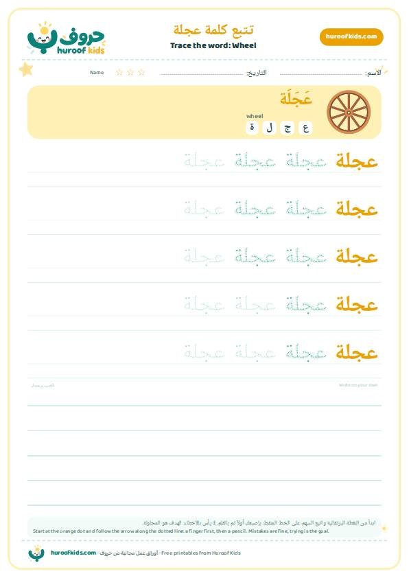 Wheel in Arabic: عجلة – huroofkids.com