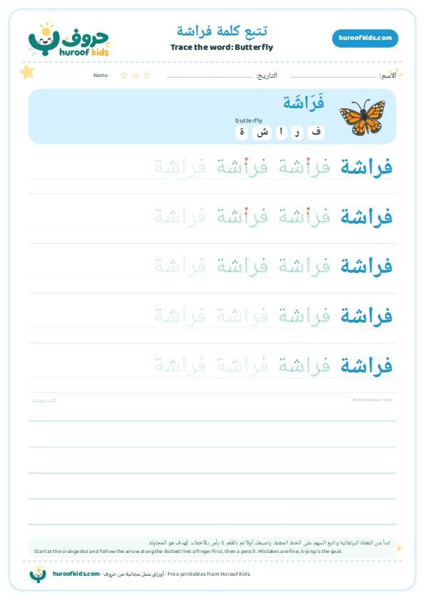 Butterfly in Arabic: فراشة – huroofkids.com