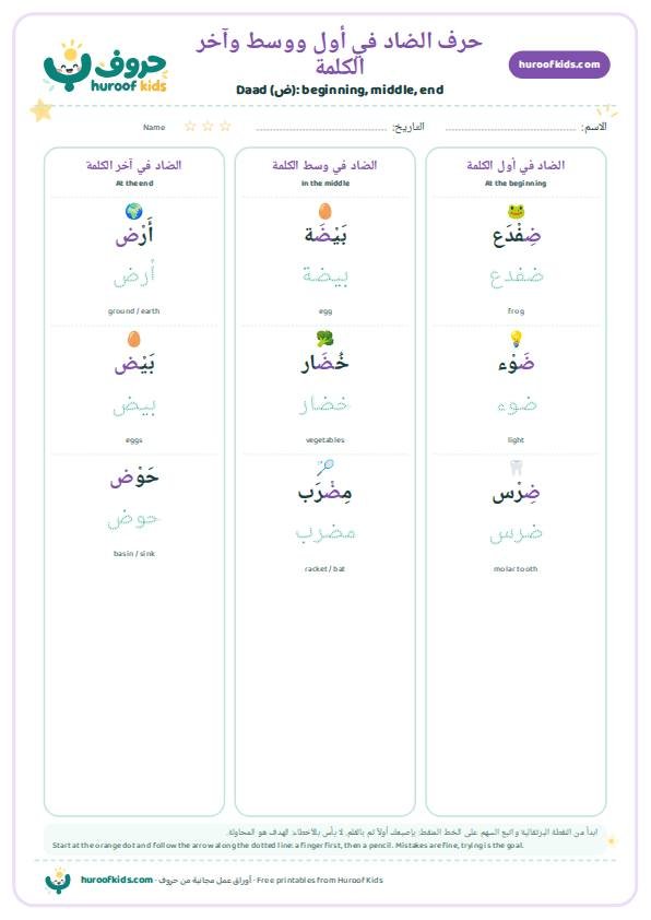 حرف الضاد في أول ووسط وآخر الكلمة