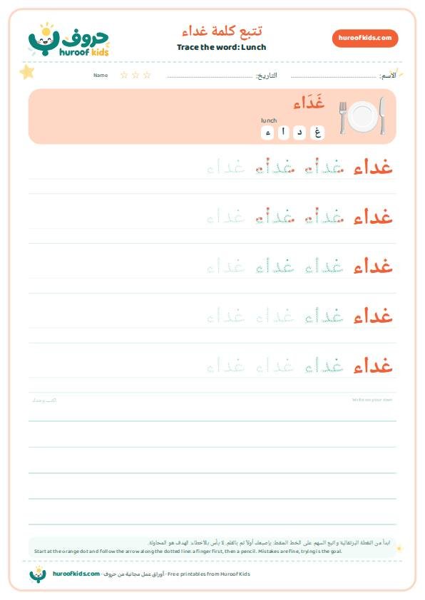 Lunch in Arabic: غداء – huroofkids.com