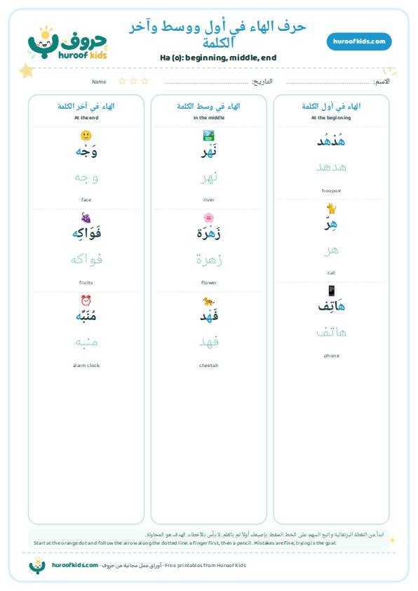 حرف الهاء في أول ووسط وآخر الكلمة