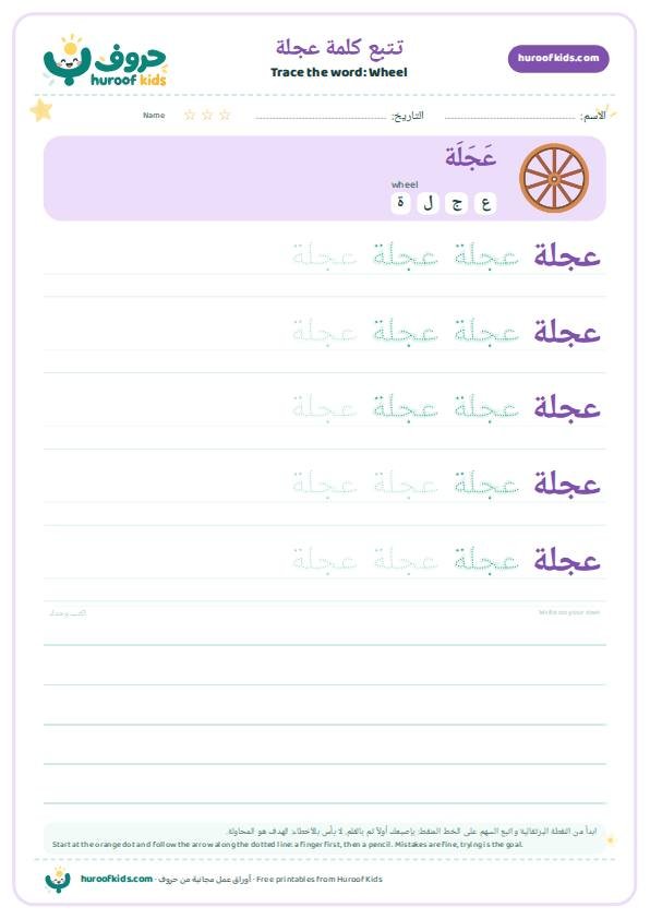 Wheel in Arabic: عجلة – huroofkids.com