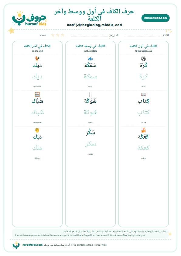 حرف الكاف في أول ووسط وآخر الكلمة