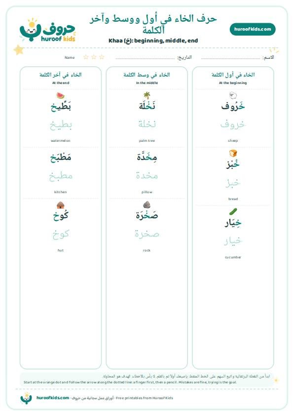 حرف الخاء في أول ووسط وآخر الكلمة