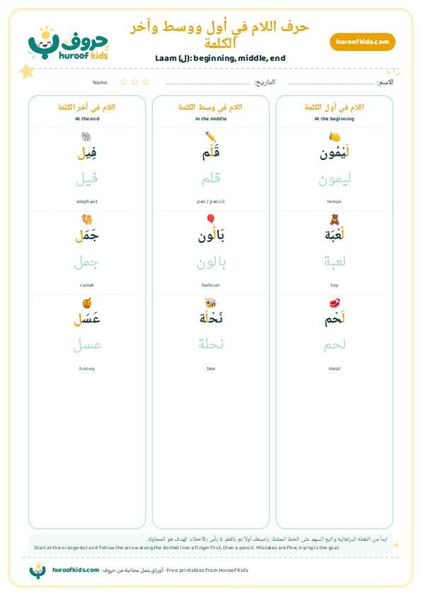 حرف اللام في أول ووسط وآخر الكلمة