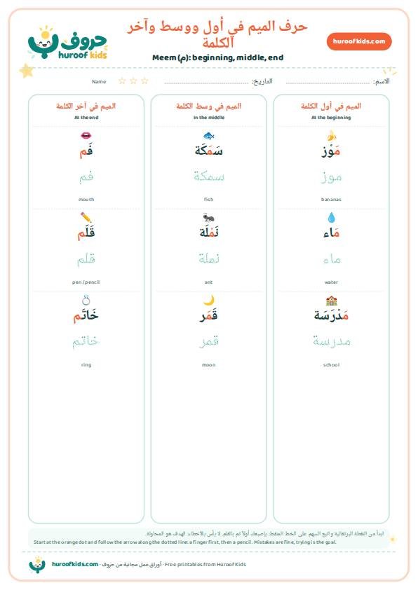 حرف الميم في أول ووسط وآخر الكلمة