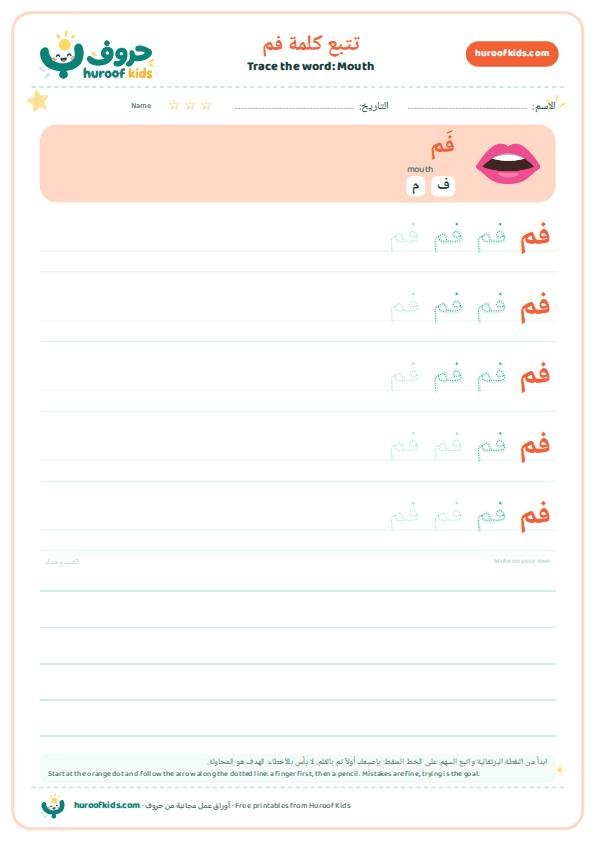 Mouth in Arabic: فم – huroofkids.com