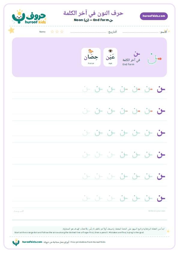 حرف النون في آخر الكلمة (ـن)