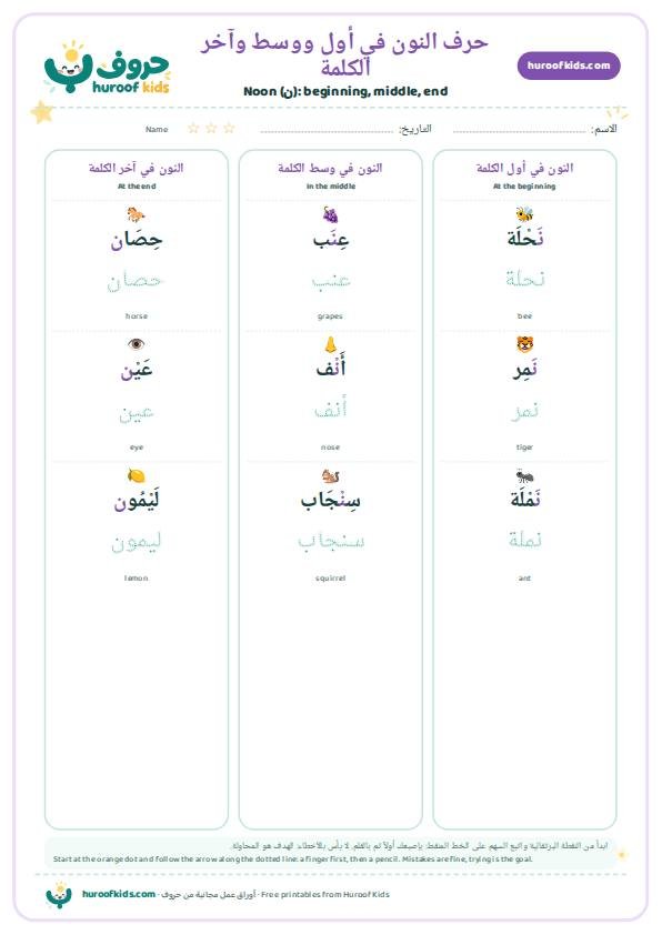 حرف النون في أول ووسط وآخر الكلمة