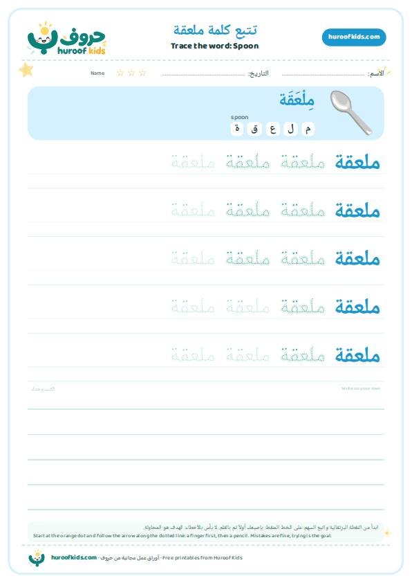 Spoon in Arabic: ملعقة – huroofkids.com