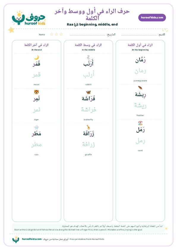 حرف الراء في أول ووسط وآخر الكلمة
