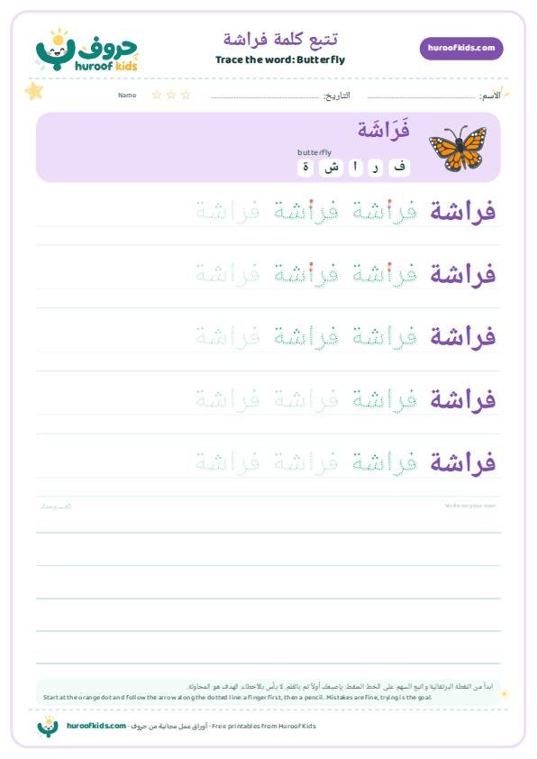 Butterfly in Arabic: فراشة – huroofkids.com