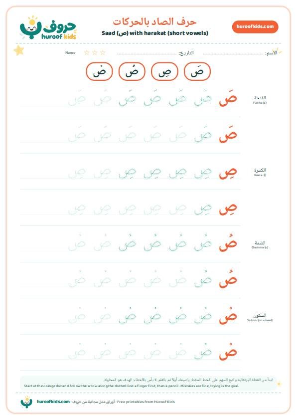 حرف الصاد بالحركات: صَ صِ صُ صْ