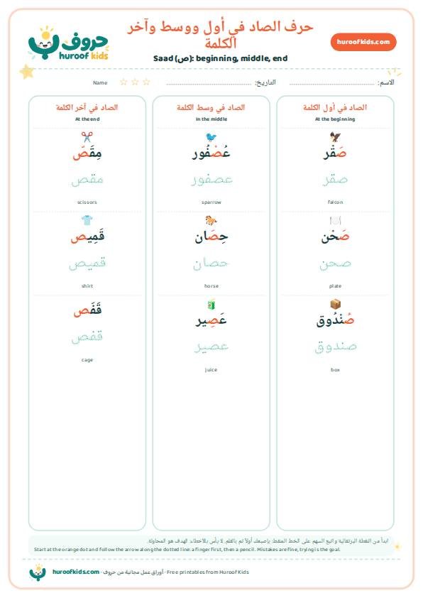 حرف الصاد في أول ووسط وآخر الكلمة