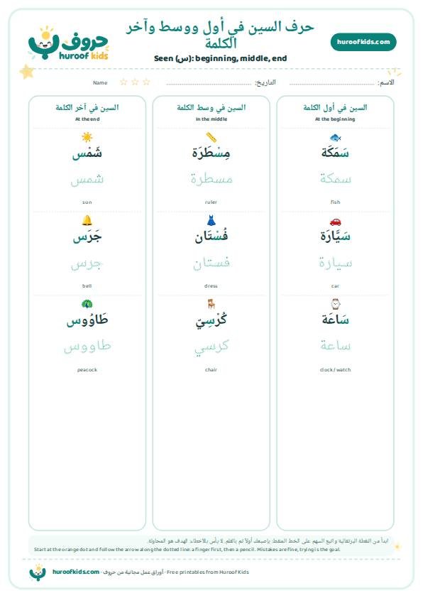 حرف السين في أول ووسط وآخر الكلمة