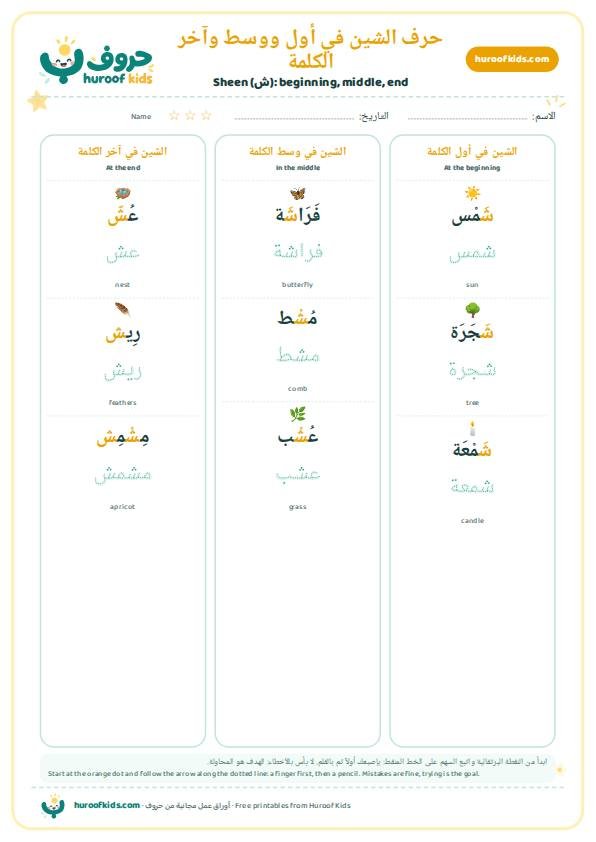 حرف الشين في أول ووسط وآخر الكلمة