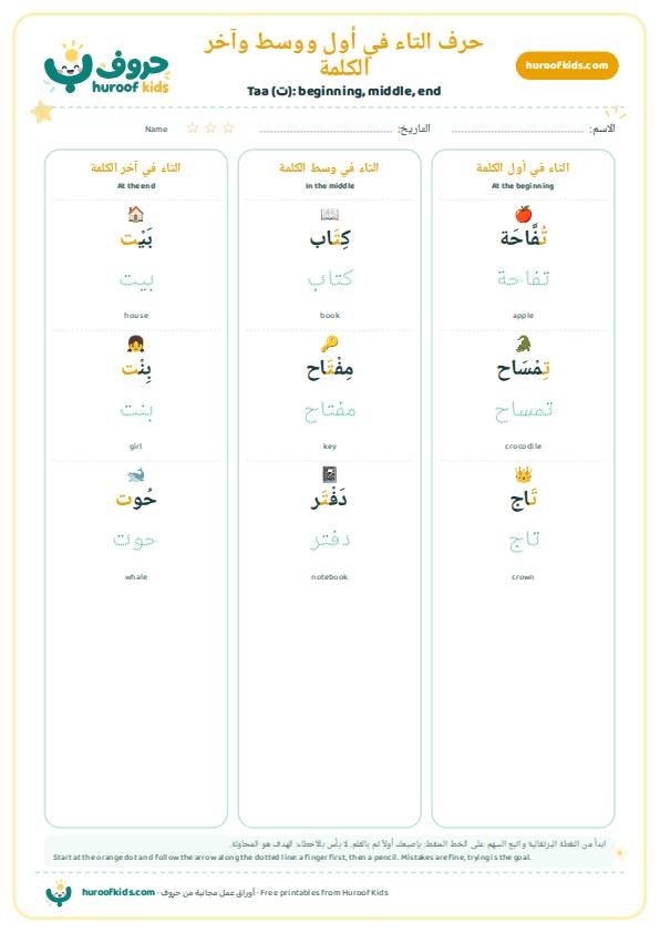 حرف التاء في أول ووسط وآخر الكلمة