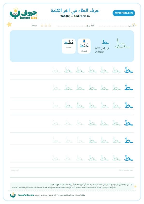 حرف الطاء في آخر الكلمة (ـط)
