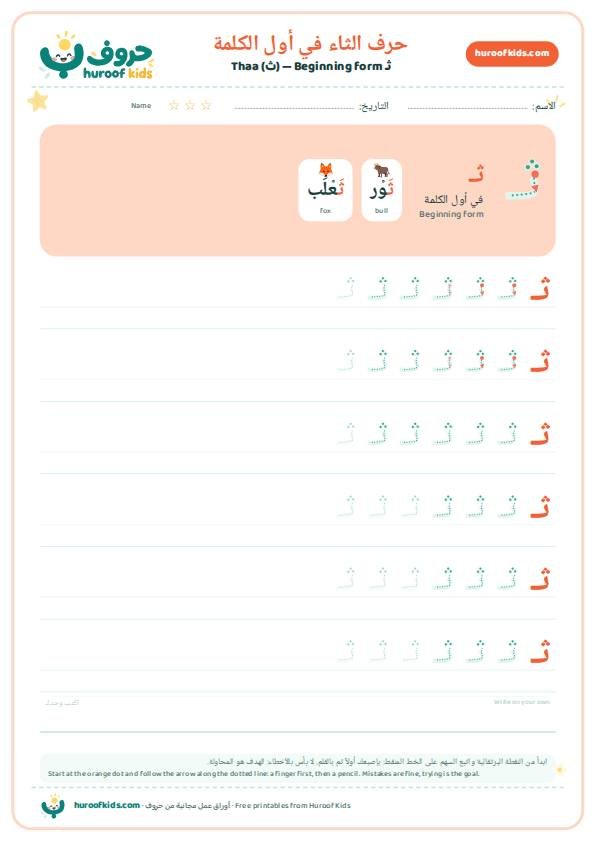 حرف الثاء في أول الكلمة (ثـ)