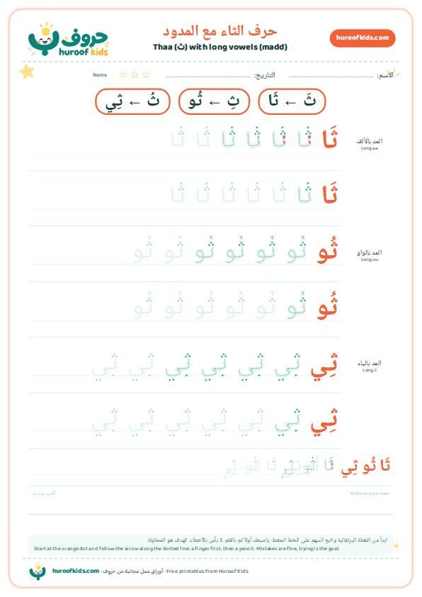 حرف الثاء مع المدود: ثَا ثُو ثِي