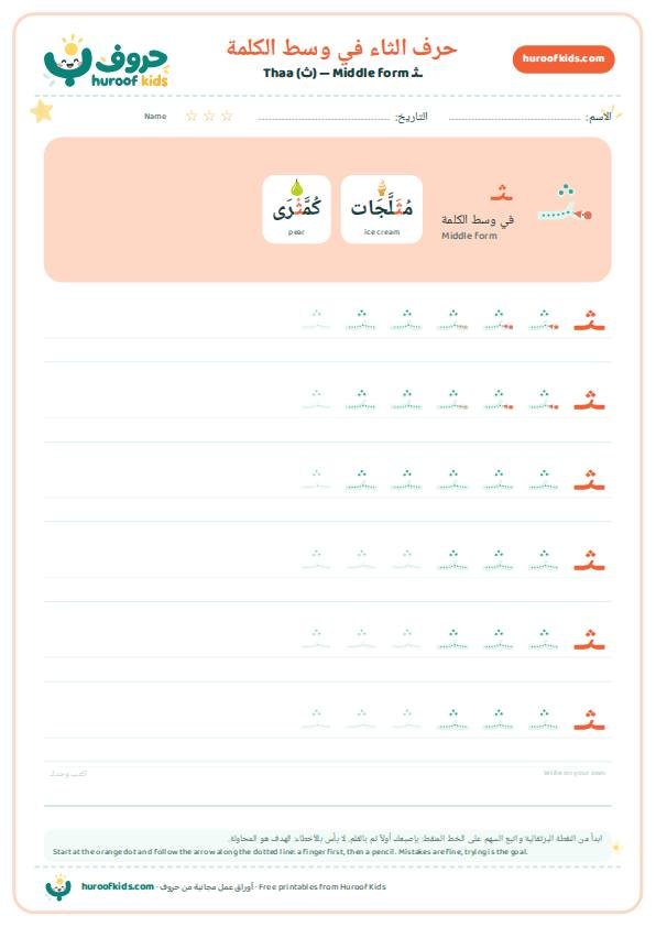 حرف الثاء في وسط الكلمة (ـثـ)