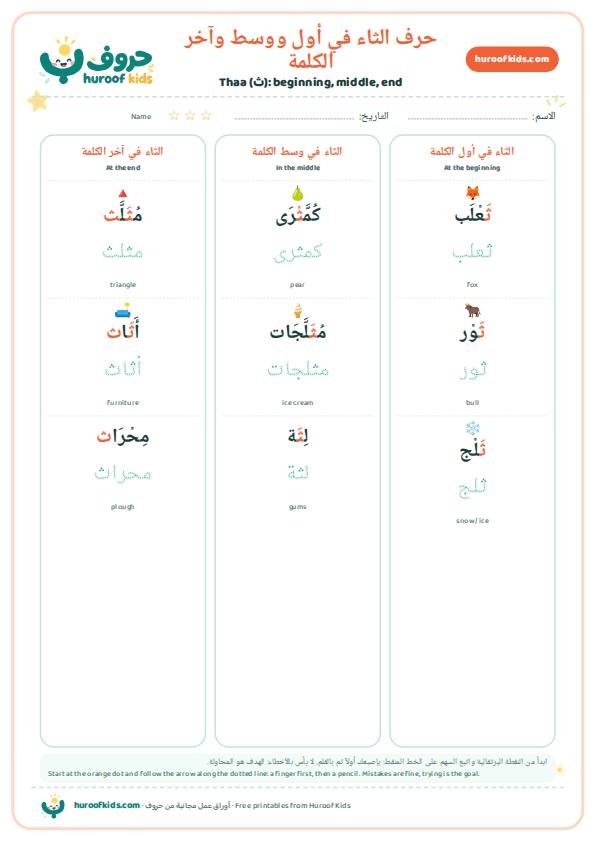 حرف الثاء في أول ووسط وآخر الكلمة