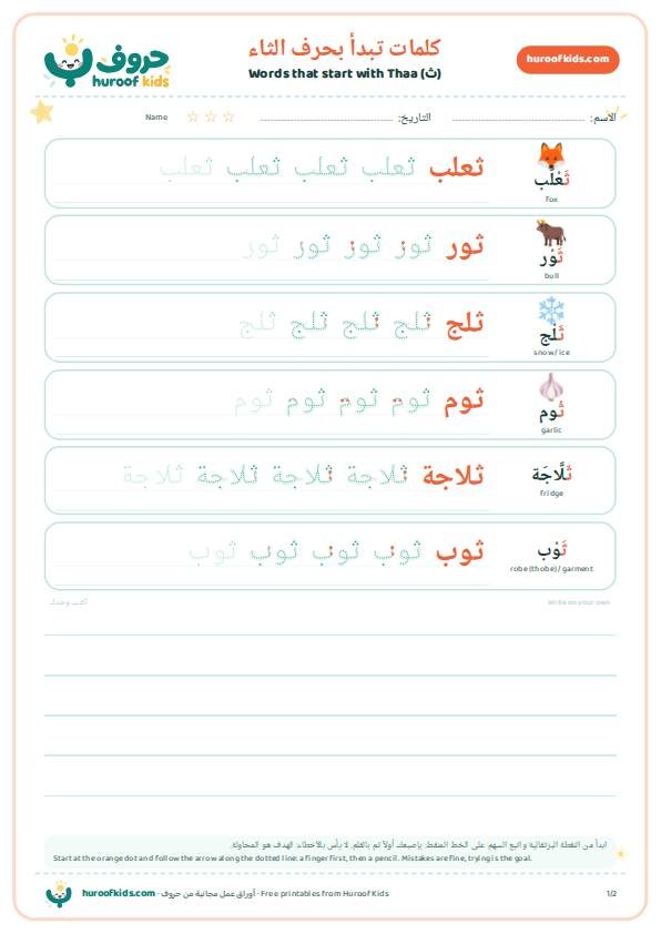 كلمات تبدأ بحرف الثاء (ث)