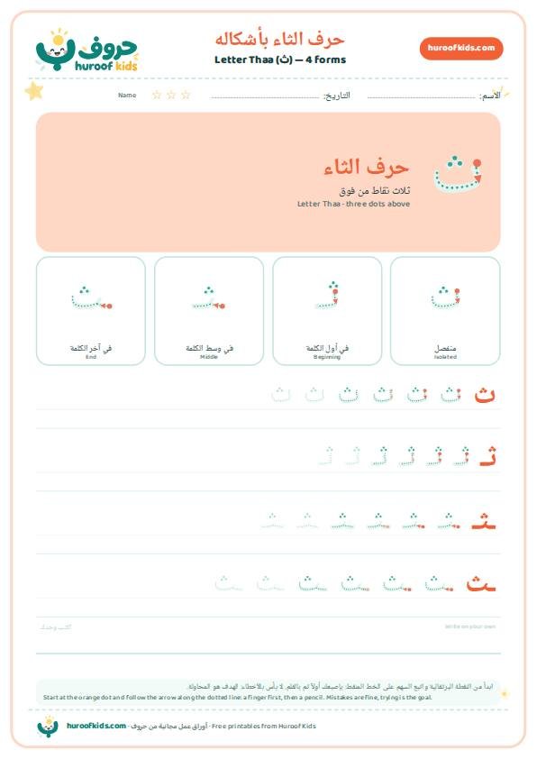 أوراق عمل حرف الثاء (ث)