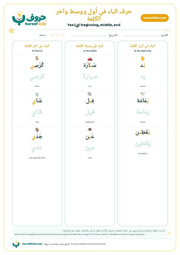 حرف الياء في أول ووسط وآخر الكلمة
