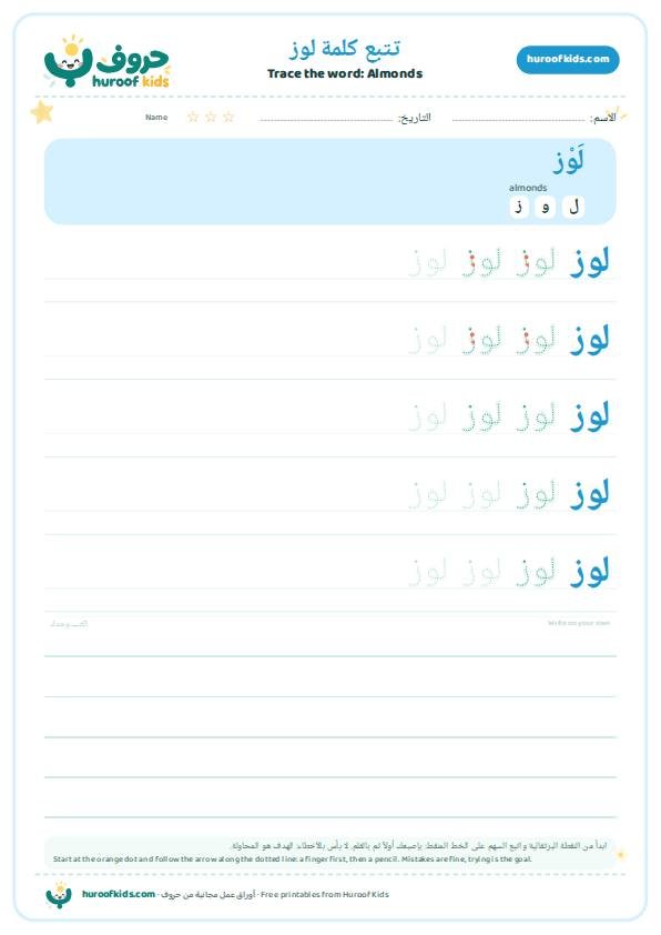 Almonds in Arabic: لوز – huroofkids.com